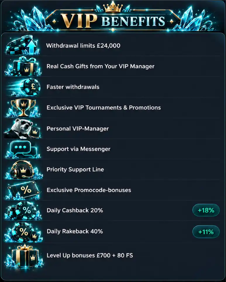 betarctica casino vip